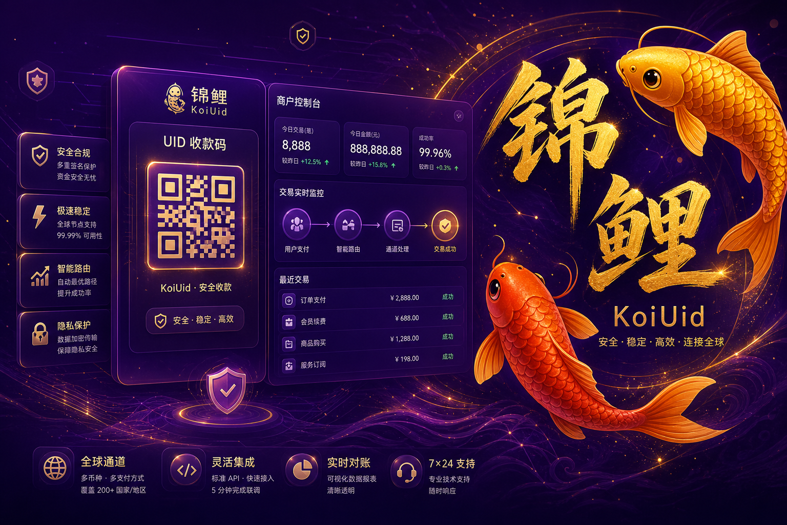 锦鲤 KoiUid 安全高频收款主视觉